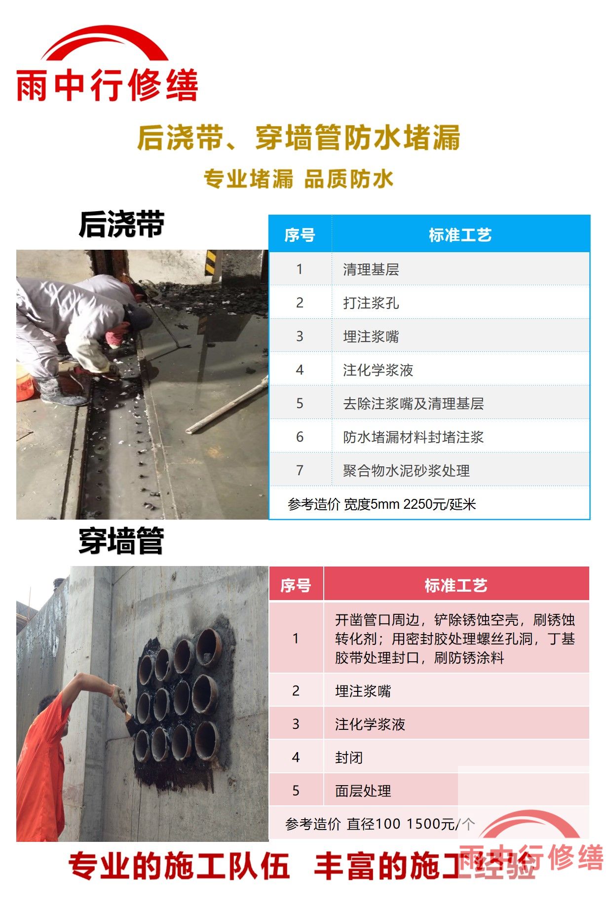 阳泉隧道堵漏加固